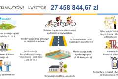 2024-Miechow-budzet-2025-001