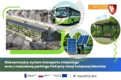 2025-Miechow-parkint-wielopoziomowy-coraz-blizej-01