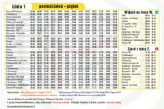 2025-Miechow-zmiana-rozkladu-komunikacji-miejskiej-01