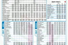 2025-Miechow-zmiana-rozkladu-komunikacji-miejskiej-02