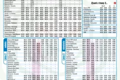 2025-Miechow-zmiana-komunikacja-miejska-w-Miechowie-003