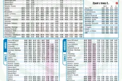2026-Miechow-zmiana-rozkladu-jazdy-komunikacji-miejskiej-003