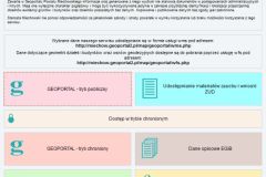 e-geodezja-03