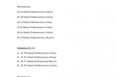 Palmy Wielkanocne - Gołza 2017