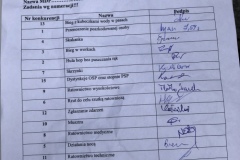 2023-zlot-MDP-w-Krynicy-Zdroj-07