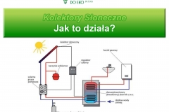 Prezentacja OZE (1)_Strona_29