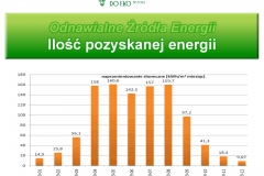 Prezentacja_OZE_doc-1_Strona_13