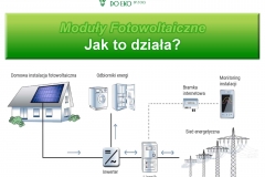 Prezentacja_OZE_doc-1_Strona_16