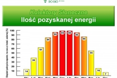 Prezentacja_OZE_doc-1_Strona_27