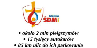 ŚDM wielkim przedsięwzięciem organizacyjno – logistycznym Światowe Dni Młodzieży