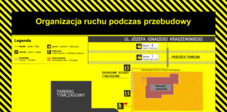 Zmiana organizacji ruchu przy dworcu PKP Plan organizacji ruchu przy dworcu PKP w Miechowie