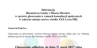 W niedzielę głosowanie nad zmianą nazw ulic i osiedla