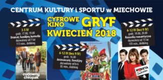 Kwiecień 2018 z CKiS
