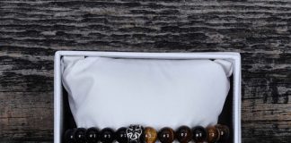 Zakładamy e-sklep z modą męską. Zobacz, jak to się robi