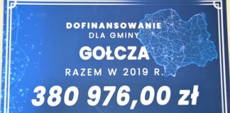 Dofinansowanie dla Gminy Gołcza w ramach Funduszu Dróg Samorządowych