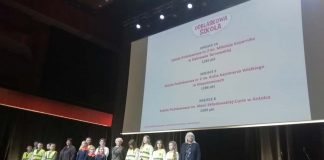 SP Antolka najlepszą szkołą w powiecie miechowskim w Małopolskim Konkursie „Odblaskowa Szkoła”