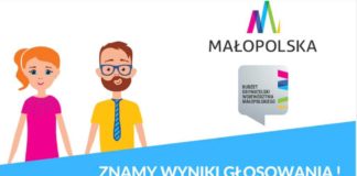 Projekt CKiS uzyskał dofinansowanie z Budżetu Obywatelskiego Województwa Małopolskiego