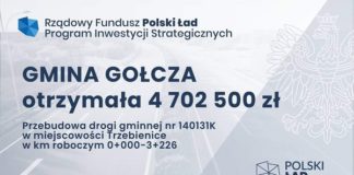 Blisko 7,7 mln zł dofinansowania dla Gminy Gołcza