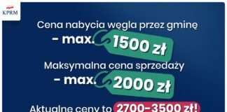 Dystrybucja i sprzedaż węgla przez gminę Miechów