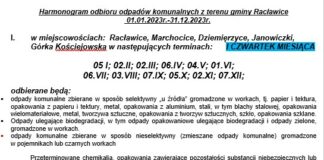 Zasady i harmonogram odbioru odpadów w Gminie Racławice na 2023