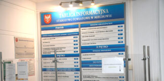 Ważne! Zmiana numeracji telefonów w Starostwie Powiatowym w Miechowie