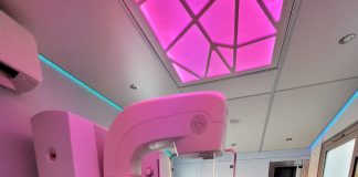 Zadbaj o siebie, mamę, przyjaciółkę, babcię – przyjdźcie na bezpłatną mammografię!