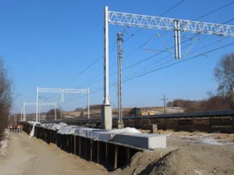 Inwestycje kolejowe w Gminie Miechów