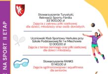 Dotacje z gminy Miechów na nowe zajęcia sportowe